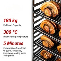 Four combiné JUSTA à écran tactile 4 plateaux avec injection de vapeur et cuisson par convection, en acier inoxydable, pour cuisine commerciale