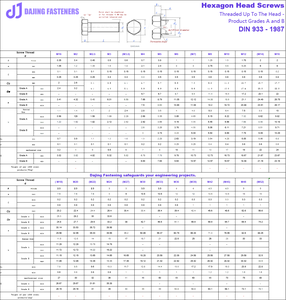 <span class=keywords><strong>4.8</strong></span> lớp mạ kẽm bên ngoài <span class=keywords><strong>Hex</strong></span> vít thép mở rộng <span class=keywords><strong>Hex</strong></span> Bolt gb30 tiêu chuẩn M4 M5 M6 M8 M10 M1214 M16 - Product Image 4