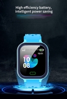Orologio Intelligente OEM Q21 per Studenti con Localizzatore LBS, Slot per Scheda SIM 2G, Chiamate Vocali e Chat per Bambini