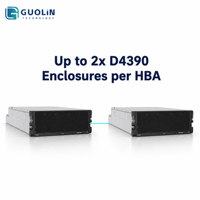Boîtier de stockage direct Lenovo ThinkSystem D4390 4U 90 baies 24G SAS JBOD DAS pour l'entreprise, extension de stockage haute densité