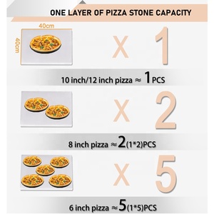 Four à Pizza, Four à Pizza, Four à gaz électrique, Four à Piza, fabricant de Four à Four - Product Image 2