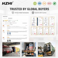 HZHI GTJZ-konforme elektrische Scherenhebebühnen aus Gusseisen/Gussstahl, 230kg-450kg Tragkraft, 4-Personen-Integrationslösung