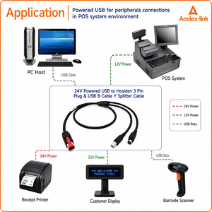 Câble <span class=keywords><strong>USB</strong></span> 24V vers prise Hosiden 3 broches et câble <span class=keywords><strong>USB</strong></span> <span class=keywords><strong>B</strong></span>, séparateur en Y, câble de reçu d'imprimante pour système EPOS POS - Product Image 6