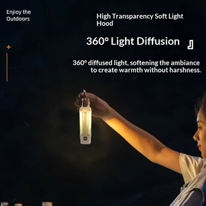 Warm White Light Rechargeable Tent Lamp Portable Mini Retro Camping Flashlight Emergency Atmosphere Light <b>Dropshipping</b> - Product Image 4
