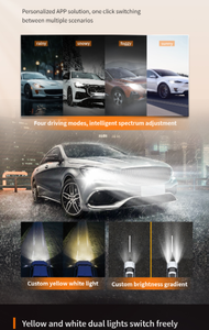 פנסי לד בהתאמה אישית, בהירות גבוהה במיוחד, אור גבוה/נמוך, 60W-130 וואט, H4, פנסי לד לרכב, צבעים כפולים, הבזק, שליטה דרך אפליקציה, פנסי לד לרכב - Product Image 3