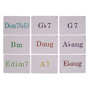แผนภูมิการกดคีย์เปียโน<span class=keywords><strong>ไฟฟ้า</strong></span>แบบมีสี แผนภูมิการกดคีย์เปียโนสำหรับผู้เริ่มต้น ตารางการกดคีย์เปียโน แผนภูมิคีย์เปียโน - Product Image 3