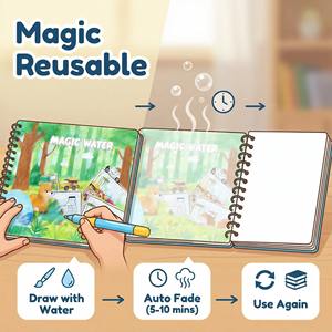 Libro de <span class=keywords><strong>Colorear</strong></span> Mágico con Agua <span class=keywords><strong>para</strong></span> Niños, Juguete de <span class=keywords><strong>Colorear</strong></span> Reutilizable y sin Manchas - Product Image 5
