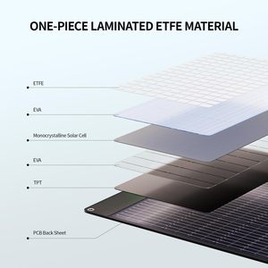 Estación de Energía Solar Portátil de 200W, Cargador Plegable de Alta Eficiencia (23.5%), 4 Soportes, Resistente al Agua IP65 - Product Image 5