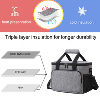 NOUVEAU 2025 YCH Sac isotherme souple portable 20L imperméable avec logo personnalisé en tissu Oxford + matériau PEVA pour usage extérieur
