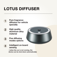 Diffuseur d'air intelligent pour voiture en alliage d'aluminium, diffuseur d'aromathérapie sans eau pour voiture, diffuseur de parfum pour voiture, allumage/extinction automatique intelligent