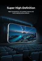 Kuzoom HD Clear 9H Hardness 10 in 1 Pack Sensitive Touch Tempered Glass Screen Protector for Mobile Phones 18 Pro 18 Pro Max