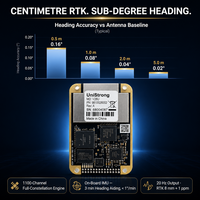 Module GPS V28U, carte récepteur RTK de navigation GNSS/GPS haute précision, carte de développement de robot Unistrong V28U