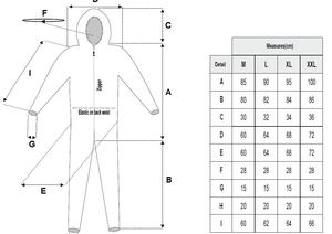 Certificat CE OEM Accepté Blanc <span class=keywords><strong>PP</strong></span> PE Microporeux Jetable Antistatique Hazmat Costumes Respirant Peintres Combinaisons - Product Image 5