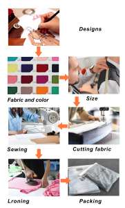 เสื้อกันหนาวมีฮู้ดของผู้ชายสำหรับฤดูหนาวพิมพ์ลายสกรีน3D ปักโลโก้กำหนดเอง - Product Image 6