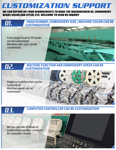 Thiết kế mới đa đầu thêu máy <span class=keywords><strong>sequin</strong></span> hạt thêu máy phẳng <span class=keywords><strong>sequin</strong></span> máy thêu máy tính - Product Image 6