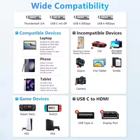 Câble HDMI Mindpure Plaqué Or 2M Téléphone vers TV Ultra HD 1080P 4K 60Hz, Adaptateur USB 3.1 Type-C Mâle vers HDMI Mâle