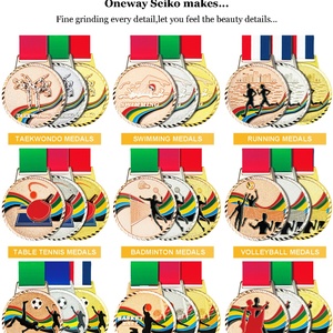 เหรียญรางวัลโลหะ 3 มิติ แบบขายส่ง ไม่มีลวดลาย สามารถสั่งทำโลโก้ได้ มีสีทอง เงิน ทองแดง เหมาะสำหรับกีฬาต่างๆ และเหรียญเทเบิลเทนนิสแบบสั่งทำได้ - Product Image 5