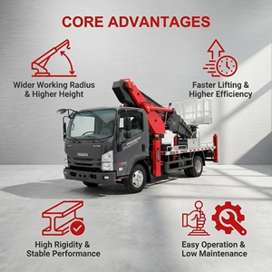 <span class=keywords><strong>Camion</strong></span> <span class=keywords><strong>de</strong></span> travail aérien à flèche télescopique Isuzu <span class=keywords><strong>de</strong></span> 30 m <span class=keywords><strong>de</strong></span> hauteur pour l'entretien des autoroutes et des aéroports - Product Image 6