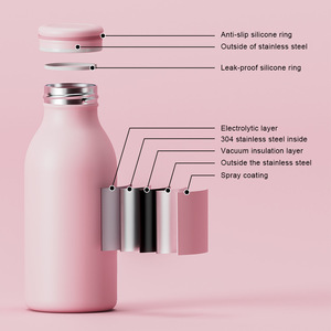 Japanese Style Insulated Water Bottle For Women Macaron Color Stainless Steel Vacuum Flask Travel Outdoor Home Office Use - Product Image 4