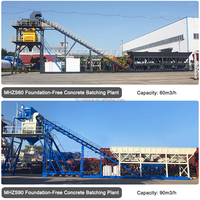 Pabrik Pencampur Beton Basah HZS 120m3 Berkualitas Tinggi, Harga Pabrik Pencampur Beton
