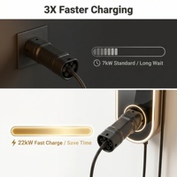 Adaptateur de charge pour véhicule électrique GB/T vers Type 2 32A triphasé, Chine vers UE 250-450V 16-32A, pour véhicule électrique ADAPTATEUR