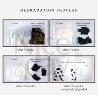 Serviettes hygiéniques 100% coton biologique compostables/décomposables