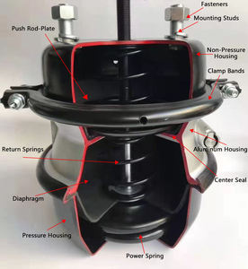 WOPU Sinotruk – <span class=keywords><strong>Chambre</strong></span> de frein à ressort à tige courte HOWO d'origine, WG9000360601, neuve, haute qualité, en aluminium/acier, pour camions (garantie 6 mois) - Product Image 5