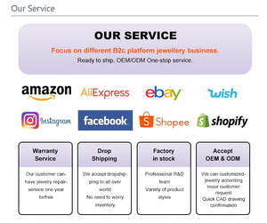 <span class=keywords><strong>Orecchini</strong></span> a lobo con diamante Moissanite VVs1 da 1 carato*2 in argento 925 con cristalli, a forma di girasole, per feste e matrimoni, gioielli alla moda - Product Image 5