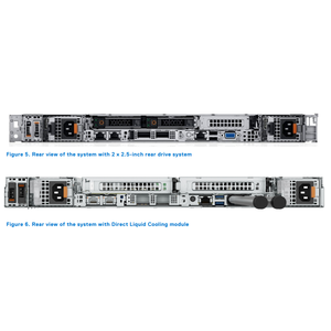 Servidor en Rack R6615 1U, Procesador Único, DDR5, Socket Único, Computación de Alta Densidad, Configuración a Pedido - Product Image 3