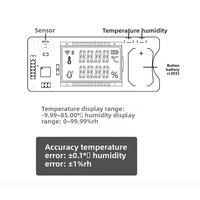 Medidor de Temperatura y Humedad para Incubadora SHT45, Sensor Importado de Alta Precisión
