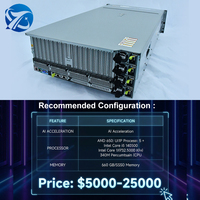 Оптовые серверы Fusion xFusion G5500 V7 AI GPU для промышленного использования, супервысокопроизводительные серверы Deep Learning с графическими процессорами Huawei и процессорами Xeon для стоек
