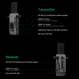 เครื่องส่งสัญญาณวิดีโอไร้สาย ACCSOON CineView <span class=keywords><strong>Master</strong></span> 4K ระยะไกล 2.5 กม. สำหรับ Accsoon Cineview <span class=keywords><strong>Master</strong></span> - Product Image 3