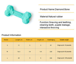 Mainan Kunyah Anjing Karet Alami GS, Boneka Interaktif TPR Berbentuk Tulang Berlian, Puzzle Pengumpan, Pembersih Gigi, Anti Gigitan, Otomatis, Bebas BPA - Product Image 6