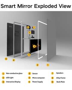 Ventas al por mayor VERCON Smart Mirror Espejos Inteligentes WiFi Pantalla táctil <span class=keywords><strong>Espejo</strong></span> de baño <span class=keywords><strong>Espejo</strong></span> de hotel con luz para sala de estar - Product Image 3