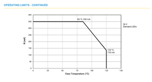 ครีส xlamps ดั้งเดิม CMA1303ไฮ-กระแสไฟ9V 18V 36V ชิปให้แสงสว่างแบบ LED Ra70สีขาว/80/90 780lm 2200K-6500K - Product Image 5
