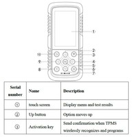 Herramienta de Diagnóstico Universal TPMS con Garantía de 12 Meses, Activador de Sensores, Programador, Probador de Baterías, Alimentación de 5V, Batería de 3500mAh, 3000 Autos