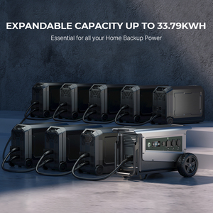 SOUOP W3 Powerstation Solargenerator 3600W 3072Wh Waterproof Fast Charge Portable Power Station UPS <b>Solar</b> <b>Generator</b> W3 <b>Solar</b> Gen - Product Image 4