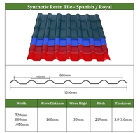 Tuile de toiture en résine synthétique ASA UPVC de style romain, résistante aux UV et à l'isolation thermique, plaque en PVC Teja pour toiture résidentielle de villa