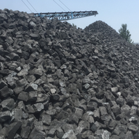Usine chinoise de coke métallurgique de haute qualité Fc85 % à faible teneur en cendres Coke métallurgique pour l'exportation de prix de sidérurgie vers l'Indonésie