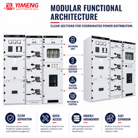 Tableau de commutation électrique métallique YIMENG KYN28 avec protection d'interverrouillage fiable