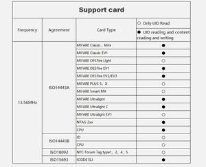 Встроенный модуль считывателя карт <span class=keywords><strong>RFID</strong></span> Smart Card <span class=keywords><strong>Reader</strong></span> устройство 125 кГц низкочастотный считыватель карт - Product Image 6