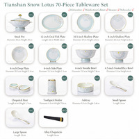 Service de table en porcelaine fine de Jingdezhen, motif Tianshan Snow Lotus, style moderne et minimaliste, bord doré, réutilisable, compatible lave-vaisselle, bols et assiettes pour la maison