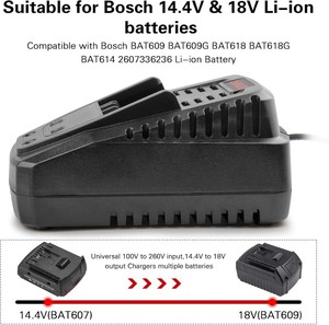 Cargador de Batería de Iones de Litio BC660 BC1880 para Herramientas Eléctricas Bosch, Cargador de Batería de Litio de 14.4V-18V - Product Image 5