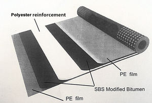 Membrane de toiture en asphalte modifié SBS, surface en <span class=keywords><strong>schiste</strong></span> coloré moderne, surface en <span class=keywords><strong>schiste</strong></span>, cuite au feu, extérieur, 3 mm, jaune <span class=keywords><strong>noir</strong></span> - Product Image 2