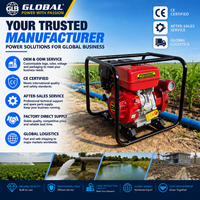 Pompe à eau à essence 7HP 3 pouces par GLB, haute pression avec personnalisation OEM pour le transfert d'eau en ferme et sur chantier