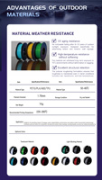 Filament PLA 1,75 mm compatible avec la plupart des imprimantes 3D industrielles et livré avec une garantie d'un an.