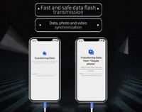 Kabel Transfer MAGICO I Kabel OTG Transfer Data Gambar File Mudah Disalin untuk iPhone 6 hingga 12 Pro untuk alat perbaikan iPad