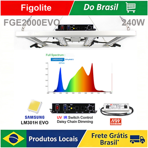 Disponibile in Brasile, Spedizione Gratuita, Senza Dazi Doganali, Lampada LED per Coltivazione Figolite 240W dalla Cina, Barra Luminosa Blu Rossa con Controllo UV IR - Product Image 1