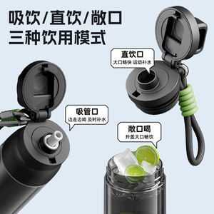 Garrafa Importada de Material Tritan Resistente a Altas Temperaturas Tipo Canudo à Prova de Vazamentos Especial para Estudantes - Product Image 3