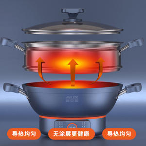 Sartén Eléctrica AUX Multifuncional Antiadherente de Hierro Fundido con Control Mecánico, Forma Redonda, Alta Potencia - Product Image 1